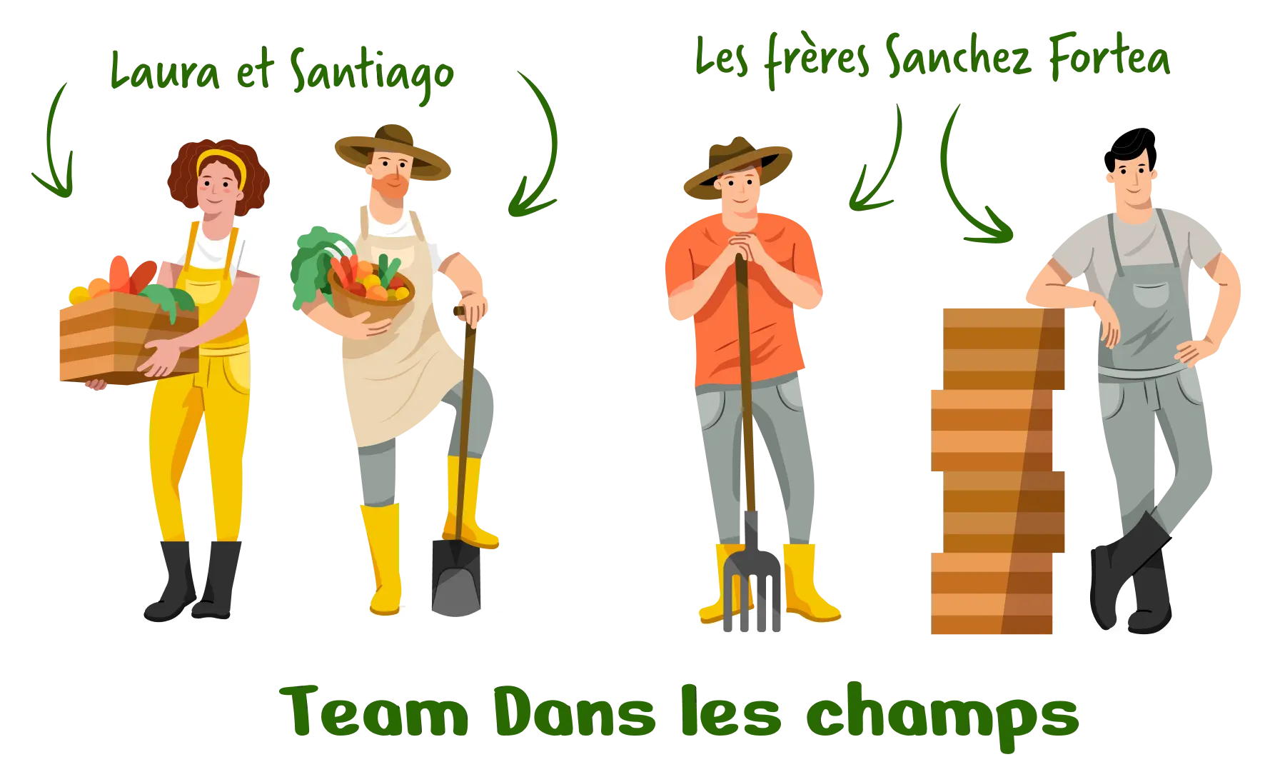 équipe opération vitamines bio